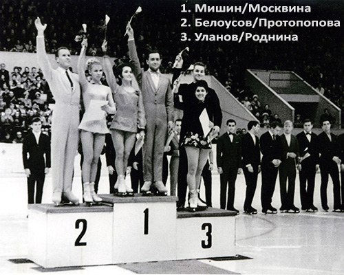 mishin_mosqvina belousov_protopopova_ulanov_rodnina